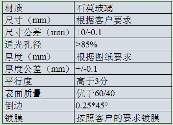 1697980465711793.png ad85e4aad50c38f7c4f24846d49d6250.png