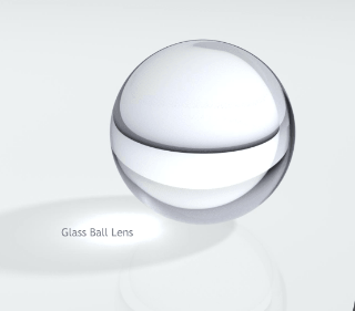 Glass ball lens